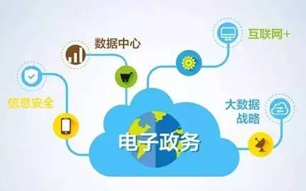 郴州资兴51个“互联网+监督”系统电子政务点已畅通