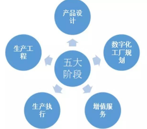 广州大学与军科院共建智能制造协同创新中心