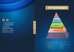 政府引导企业主导社会参与市场运营 哈尔滨构建全产业链电商综合体系