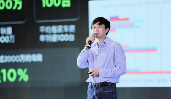 人工智能重构二手车生意