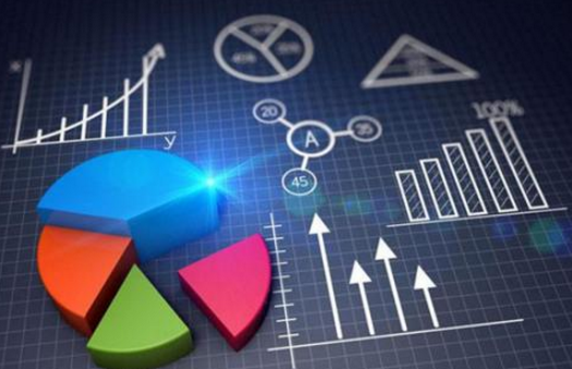 浪潮集团将在渝建大数据创客中心