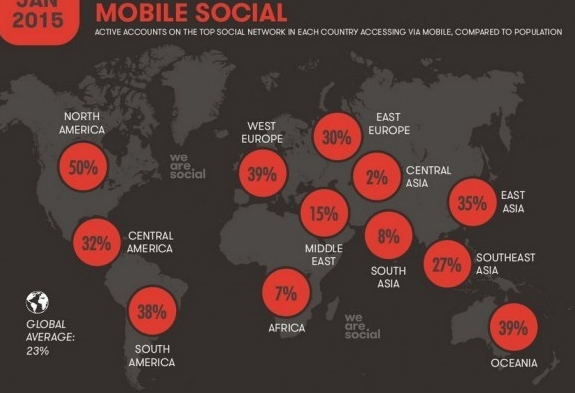 大数据产业集群基本形成