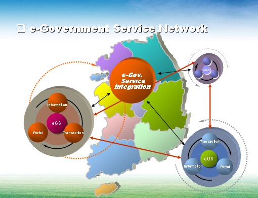 洛阳出台“放管服”改革“互联网+政务服务”实施方案