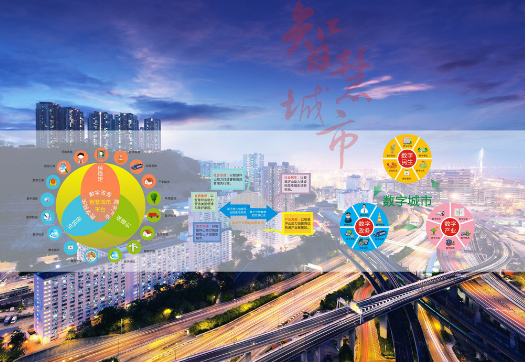 艾礼富Alef讯：智慧城市迈向良性发展轨道