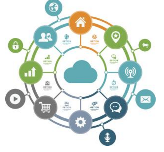 扩容AliOS阵营:再看阿里物联网操作系统版图