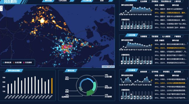 大数据融入城市血脉 贵阳亮出“中国数谷”新名片