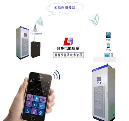 将物联网与云计算运用在电气设备