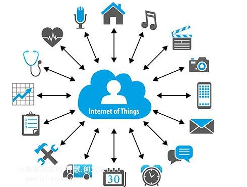 思科在香港开启物联网实验室 聚焦智慧城市使能应用