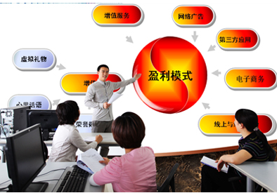 五年来电商交易额增长近3倍