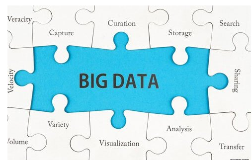 重庆高校首开“大数据”专业 首批招了73人