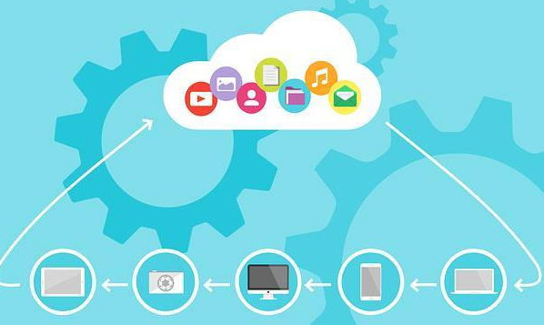 API 经济：DevOps、云计算和基础设施即代码