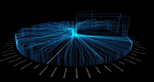 贵州：大数据产业技术创新联盟筹备会召开