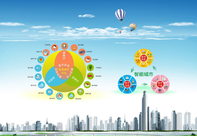 “智慧城市”的建设标志着我市全面进入“新时代”