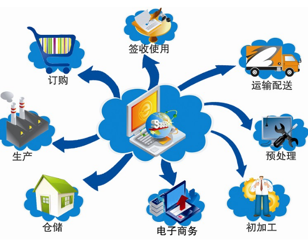 2017江苏省物联网产业金融论坛在宁举行