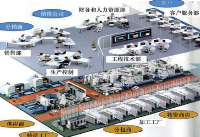 如何加快机器人智能制造产业发展?秀洲出台给力政策