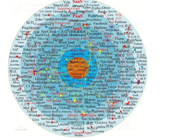 大数据、人工智能等技术提升社会治理水平