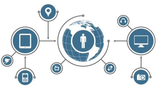 OneNET平台有力推动物联网领域“创新创业”