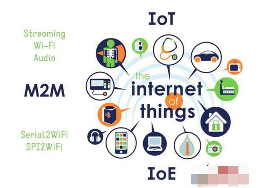 应用AR、VR、物联网技术的智能工地亮相东部新城