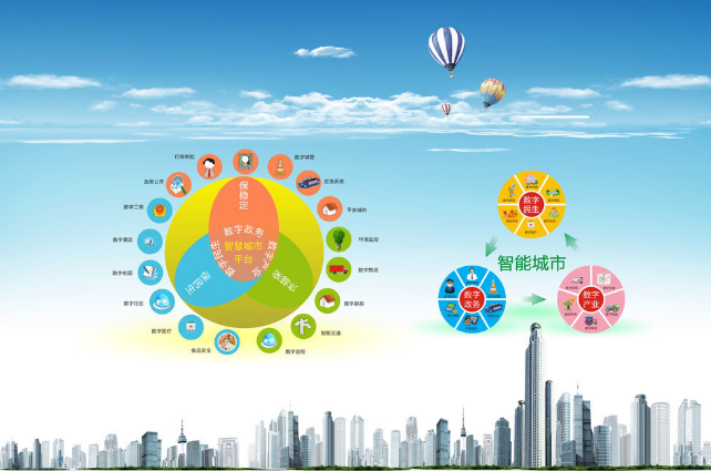 【海东市】加速推进智慧城市建设