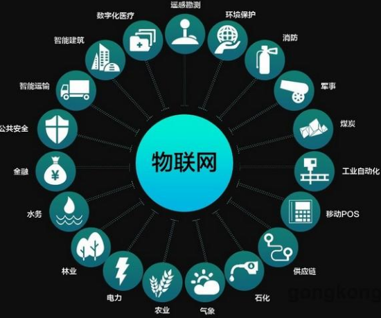 高通持续加码半导体 转型智能终端、物联网