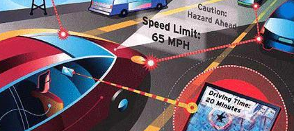 物联网时代下智能交通技术发展总趋势？