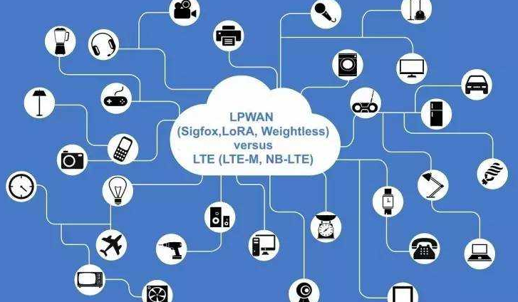 江苏移动用物联网助力乡村智慧农业促增收