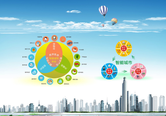 智慧城市科技酷品展即将亮相