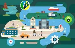 智慧城市从智慧交通开始