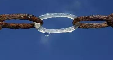 2018物联网趋势解读