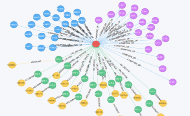 今年“双11”大数据:女性消费迎来大爆发