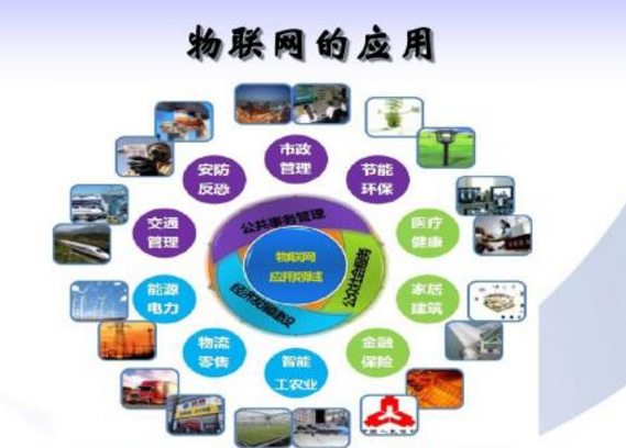 热水器穿个WiFi马甲价格就翻倍 物联网不亲民