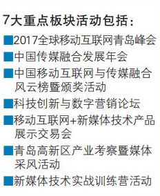 2017GMIC+全球移动互联网青岛峰会明日开幕