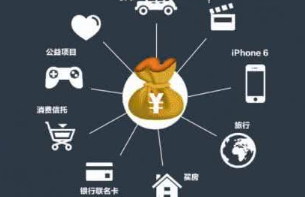 互联网金融监管到底要管什么?对症下药,管到七寸