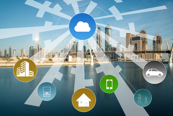 西安云动力的“互联网+”之路