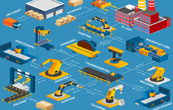 美克家居:探索家居行业“互联网+智能制造”新模式