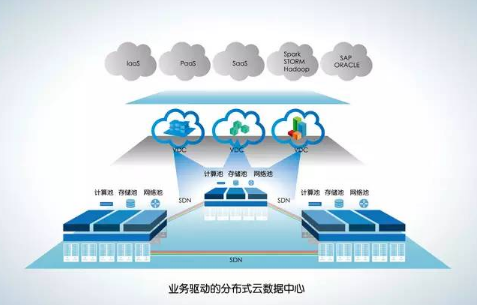 智慧城市建设方面 抚顺已初步建成大数据中心机房和十二个应用系统