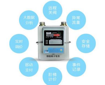 物联卡在燃气表的应用有那些？