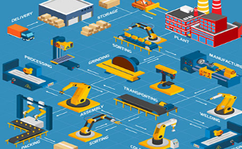 把握核心环节 推进智能制造