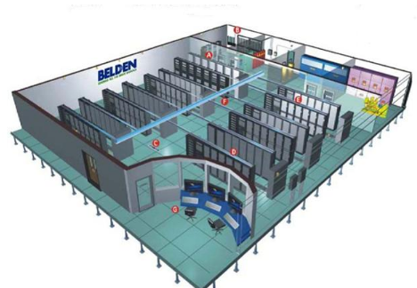 数据中心存在供需失衡的局面