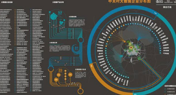 惠州将建特色大数据产业集聚区 发展大数据产业三年设计方案征求意见