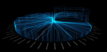大数据引领“智慧亳州”建设加速度