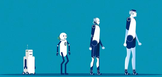 人工智能进化史:从麦卡锡到“索菲亚”