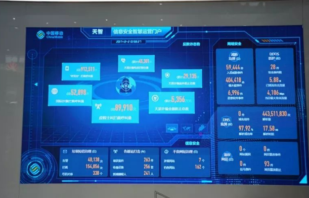 中国移动"天智"平台开启信息安全运营新方式