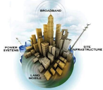 长沙智慧城市建设应率先发展