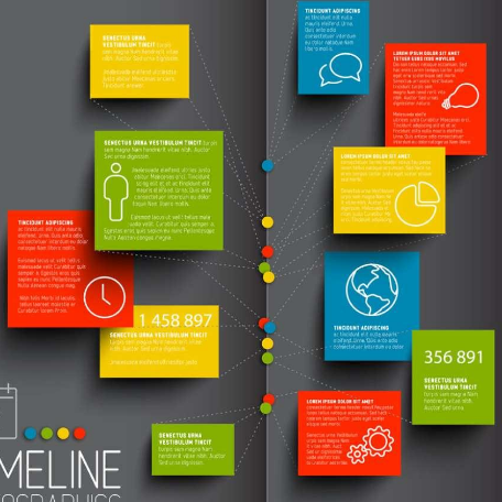 电商的汽车场景想象空间有多大