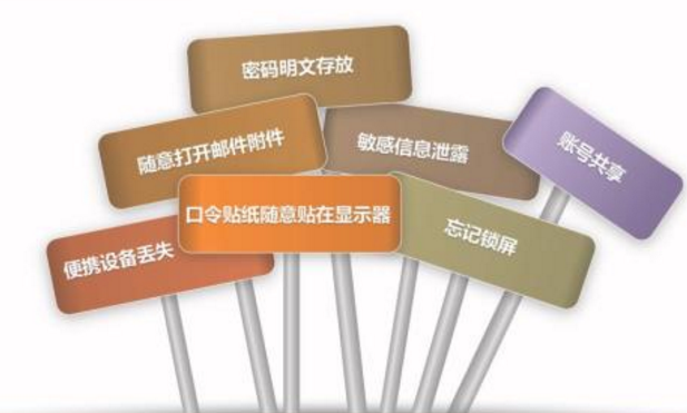 调查:客户信息安全考验企业风控 前雇员成首要隐患