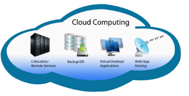 张北云计算产业基地洽谈推进项目约20个