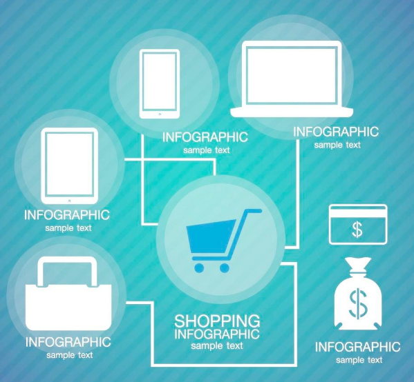我省电子商务步入高速发展期