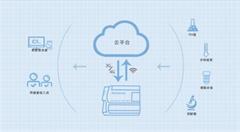 物联网落地生花 智能家居蓄势待发