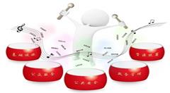 港府公布智慧城市蓝图 2018年开发“快速支付系统”